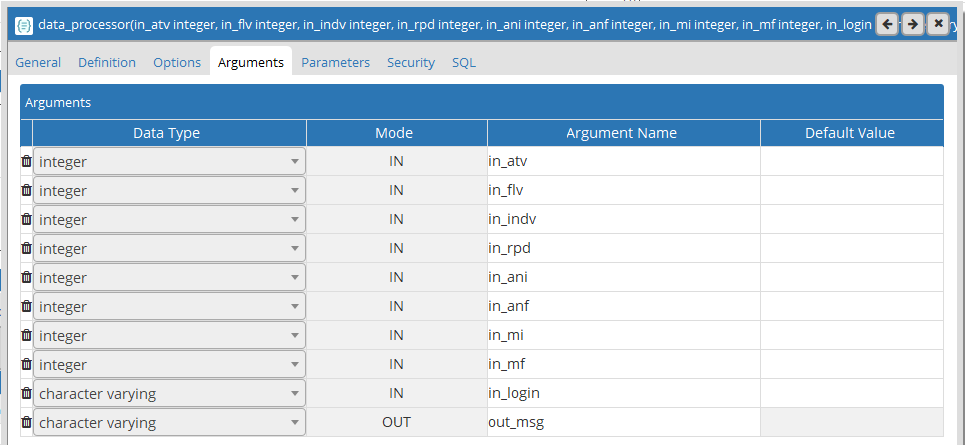 Stored Procedure