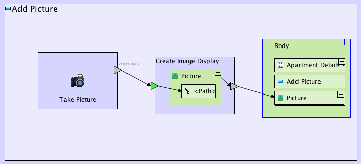 Create Image Display